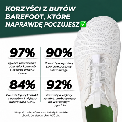 Krokowo BareFoot