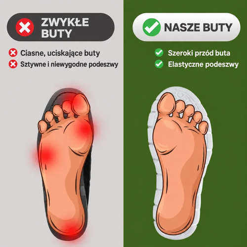 Krokowo Active – Ultra Wygodne Buty z Szeroką Strefą Palców